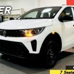 2026 Renault Triber Authentic Base Model Review: Features and Price of the 7-Seater MPV