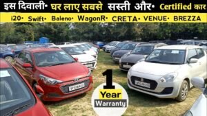 Uttar Pradesh’s Largest Certified Used Car Market in Lucknow: Cars Starting from ₹3 Lakh at Cars24